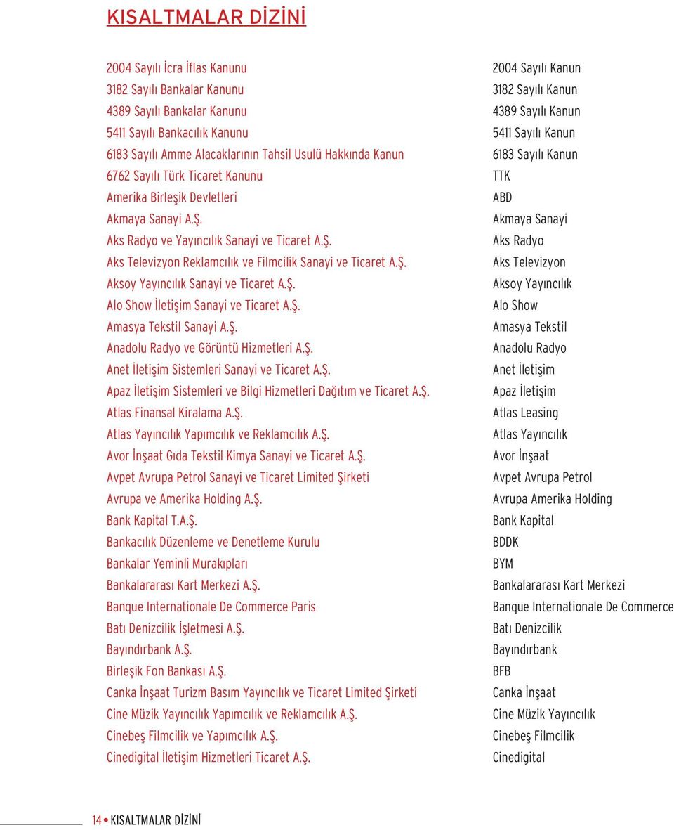 Akmaya Sanayi Aks Radyo ve Yay nc l k Sanayi ve Ticaret A.fi. Aks Radyo Aks Televizyon Reklamc l k ve Filmcilik Sanayi ve Ticaret A.fi. Aks Televizyon Aksoy Yay nc l k Sanayi ve Ticaret A.fi. Aksoy Yay nc l k Alo Show letiflim Sanayi ve Ticaret A.