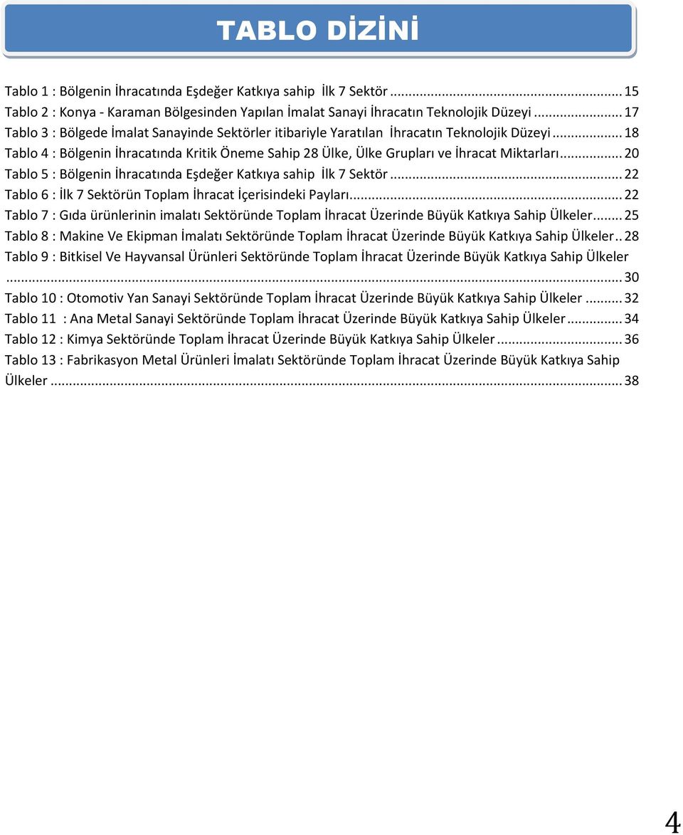 .. 20 Tablo 5 : Bölgenin İhracatında Eşdeğer Katkıya sahip İlk 7 Sektör... 22 Tablo 6 : İlk 7 Sektörün Toplam İhracat İçerisindeki Payları.