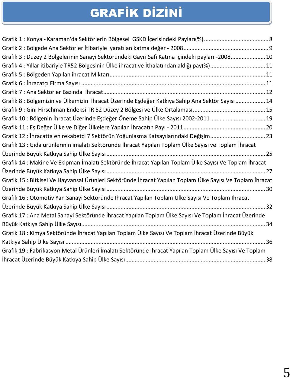 .. 11 Grafik 5 : Bölgeden Yapılan ihracat Miktarı... 11 Grafik 6 : İhracatçı Firma Sayısı... 11 Grafik 7 : Ana Sektörler Bazında İhracat.