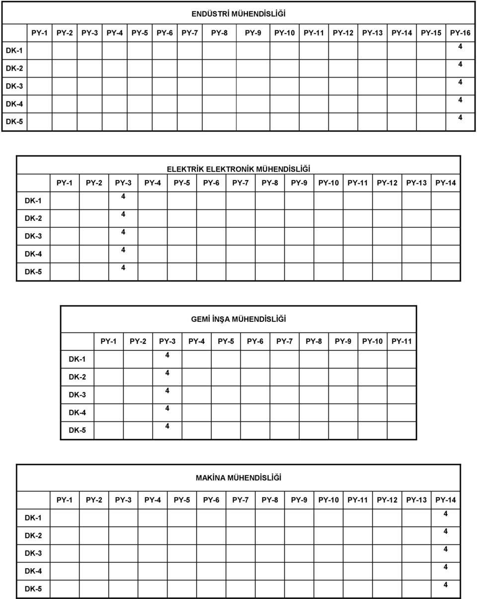 PY-11 PY-12 PY-13 PY-1 GEMİ İNŞA MÜHENDİSLİĞİ DK- PY-1 PY-2 PY-3 PY- PY-5 PY-6 PY-7 PY-8 PY-9 PY-10