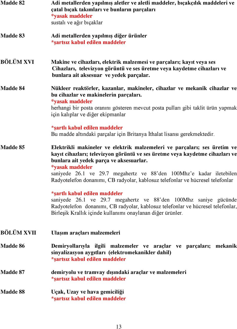 parçalar. Nükleer reaktörler, kazanlar, makineler, cihazlar ve mekanik cihazlar ve bu cihazlar ve makinelerin parçaları.