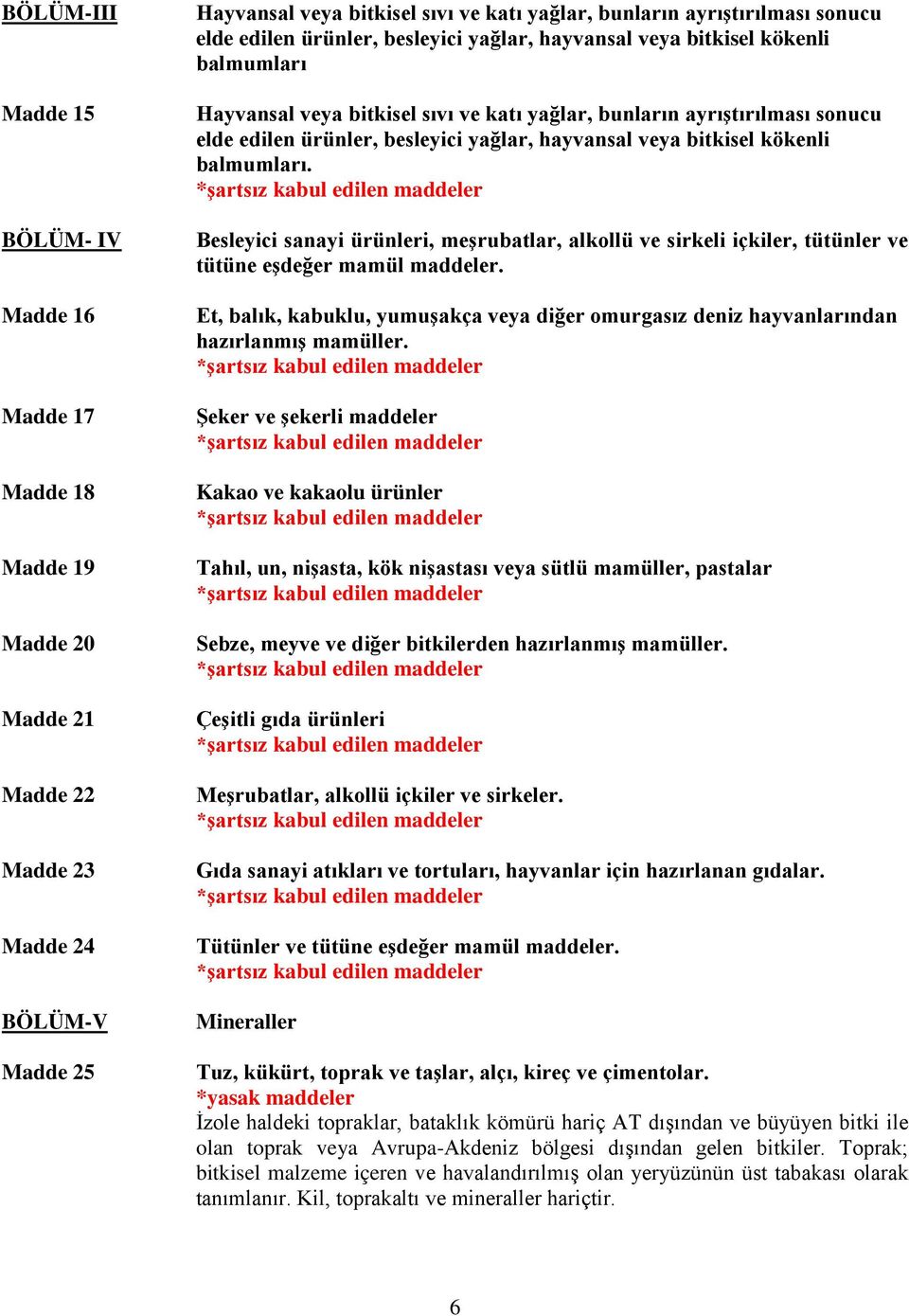 yağlar, hayvansal veya bitkisel kökenli balmumları. Besleyici sanayi ürünleri, meşrubatlar, alkollü ve sirkeli içkiler, tütünler ve tütüne eşdeğer mamül maddeler.