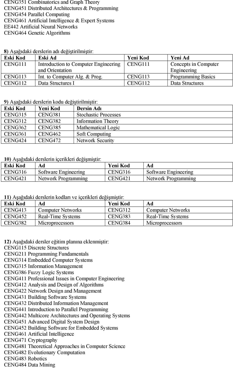 Engineering CENG113 Int. to Computer Alg. & Prog.