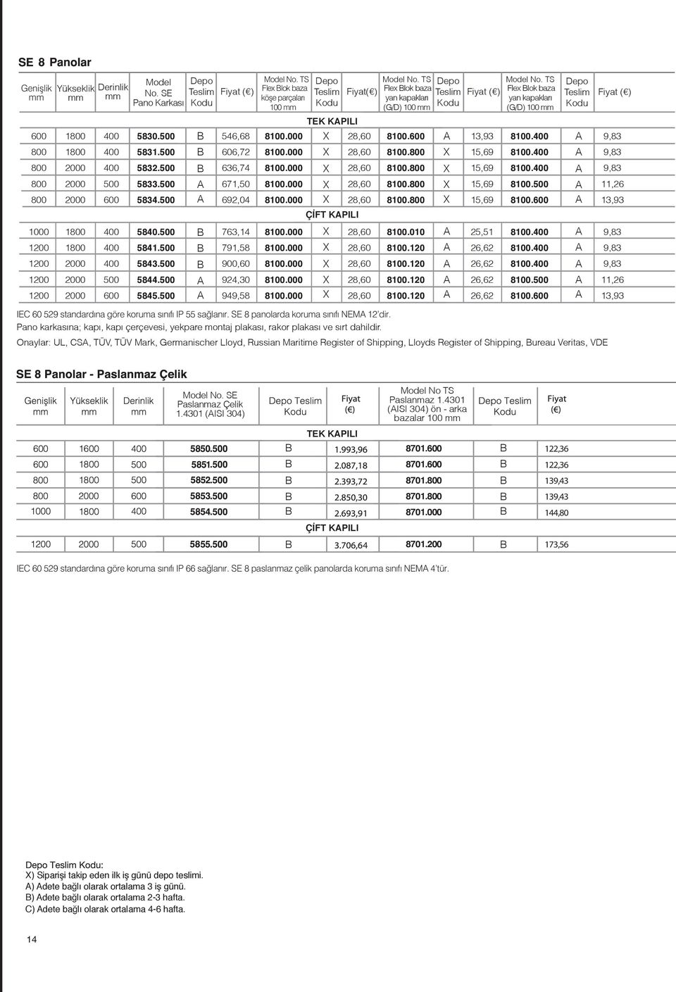 TS Depo Flex lok baza Teslim yan kapakları (G/D) 100 mm Kodu 8100.600 8100.800 8100.800 8100.800 8100.800 Fiyat ( ) 13,93 15,69 15,69 15,69 15,69 Model No.