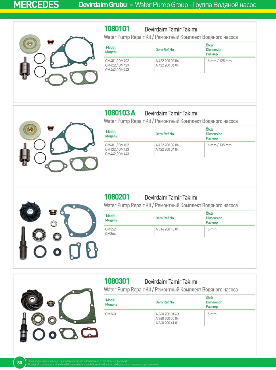 04 15 mm 1080301 OM360 A 360 200 01 60 A 360 200 05 04 A 360 200 41 01 15 mm 80 Bütün orjinal ürün numaraları, markaları ve araç modelleri referans