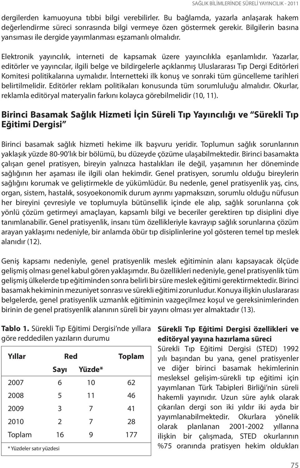 Yazarlar, editörler ve yayıncılar, ilgili belge ve bildirgelerle açıklanmış Uluslararası Tıp Dergi Editörleri Komitesi politikalarına uymalıdır.