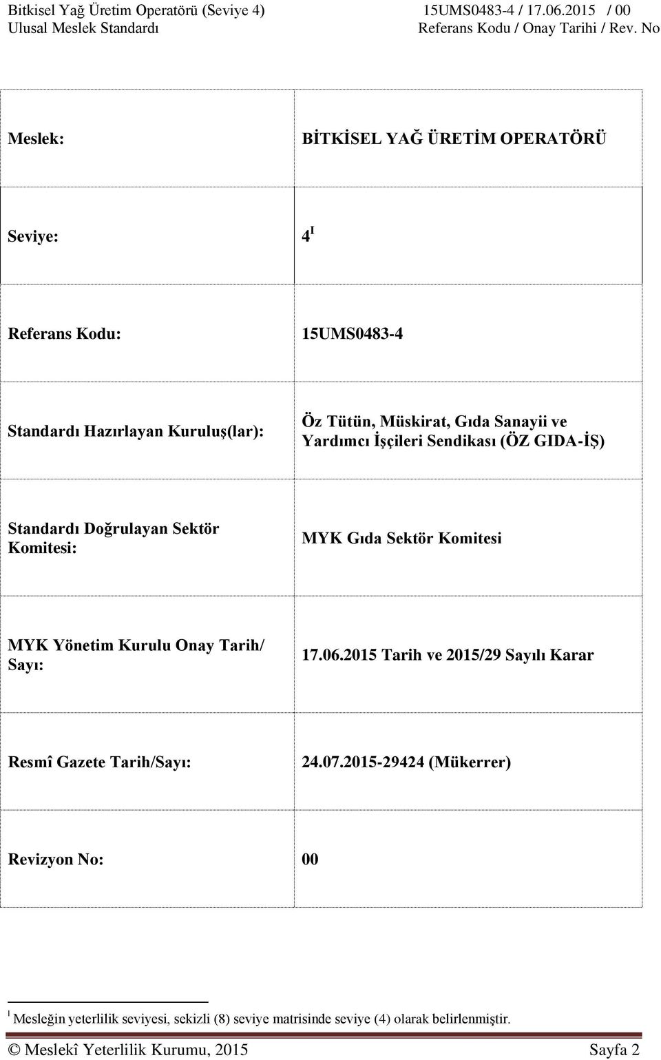 Kurulu Onay Tarih/ Sayı: 17.06.2015 Tarih ve 2015/29 Sayılı Karar Resmî Gazete Tarih/Sayı: 24.07.