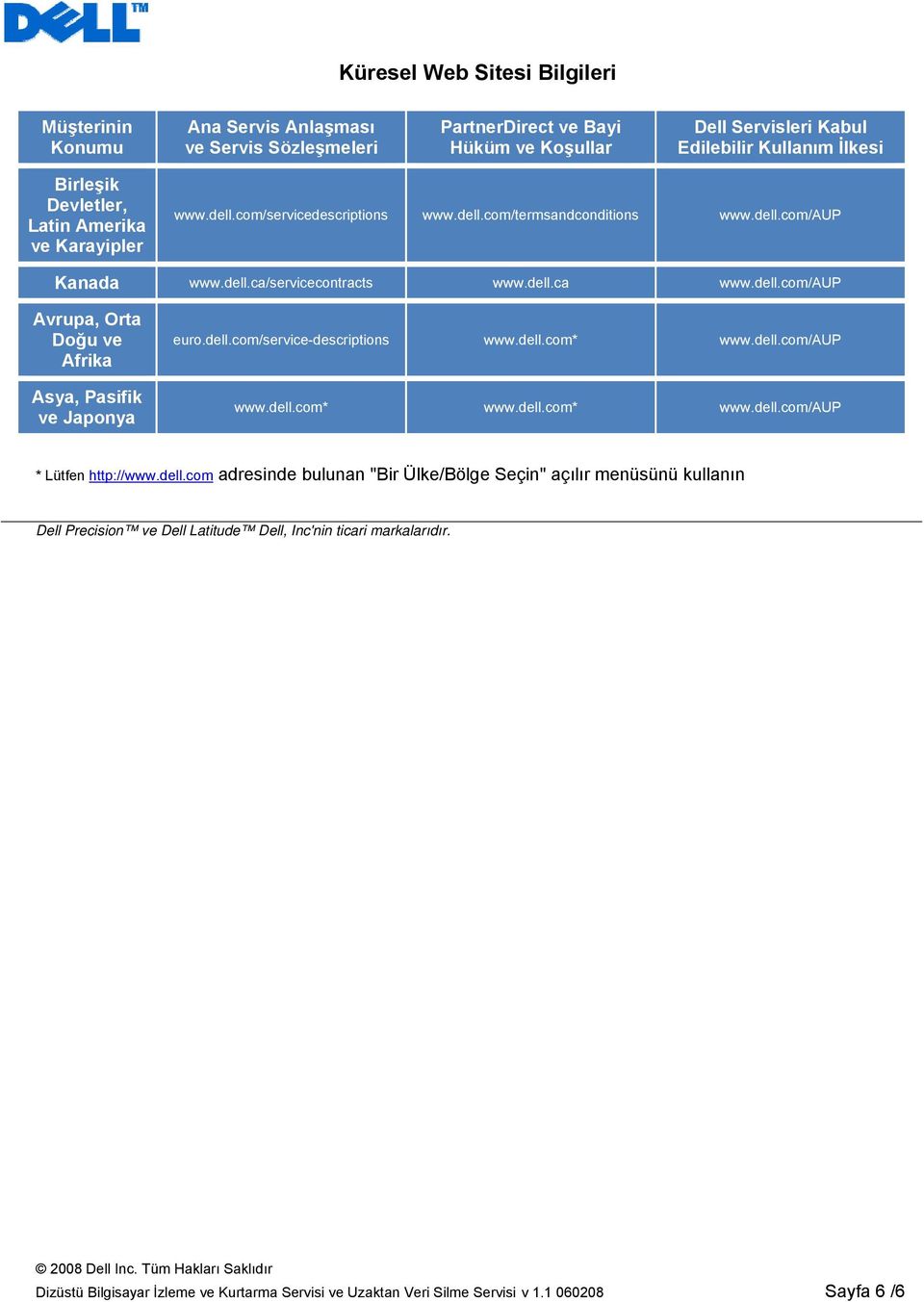 dell.com/service-descriptions www.dell.com* www.dell.com/aup www.dell.com* www.dell.com* www.dell.com/aup * Lütfen http://www.dell.com adresinde bulunan "Bir Ülke/Bölge Seçin" açılır menüsünü kullanın Dell Precision ve Dell Latitude Dell, Inc'nin ticari markalarıdır.