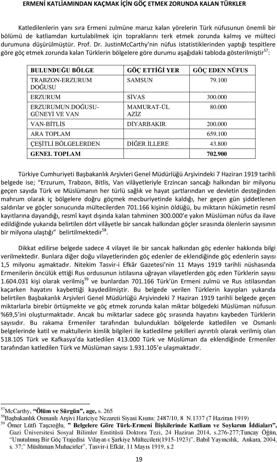 JustinMcCarthy nin nüfus istatistiklerinden yaptığı tespitlere göre göç etmek zorunda kalan Türklerin bölgelere göre durumu aşağıdaki tabloda gösterilmiştir 57 : BULUNDUĞU BÖLGE GÖÇ ETTİĞİ YER GÖÇ