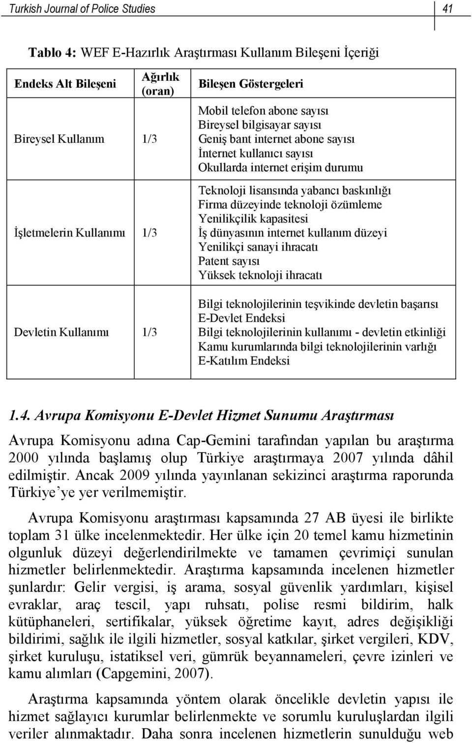 yabancı baskınlığı Firma düzeyinde teknoloji özümleme Yenilikçilik kapasitesi İş dünyasının internet kullanım düzeyi Yenilikçi sanayi ihracatı Patent sayısı Yüksek teknoloji ihracatı Bilgi