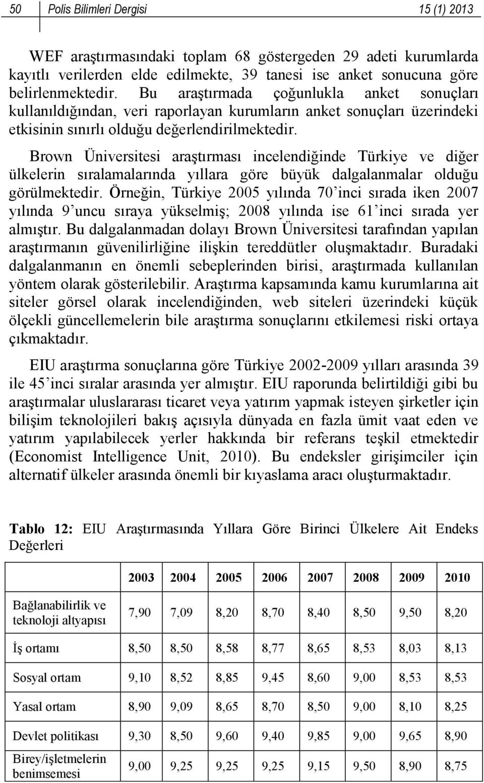 Brown Üniversitesi araştırması incelendiğinde Türkiye ve diğer ülkelerin sıralamalarında yıllara göre büyük dalgalanmalar olduğu görülmektedir.