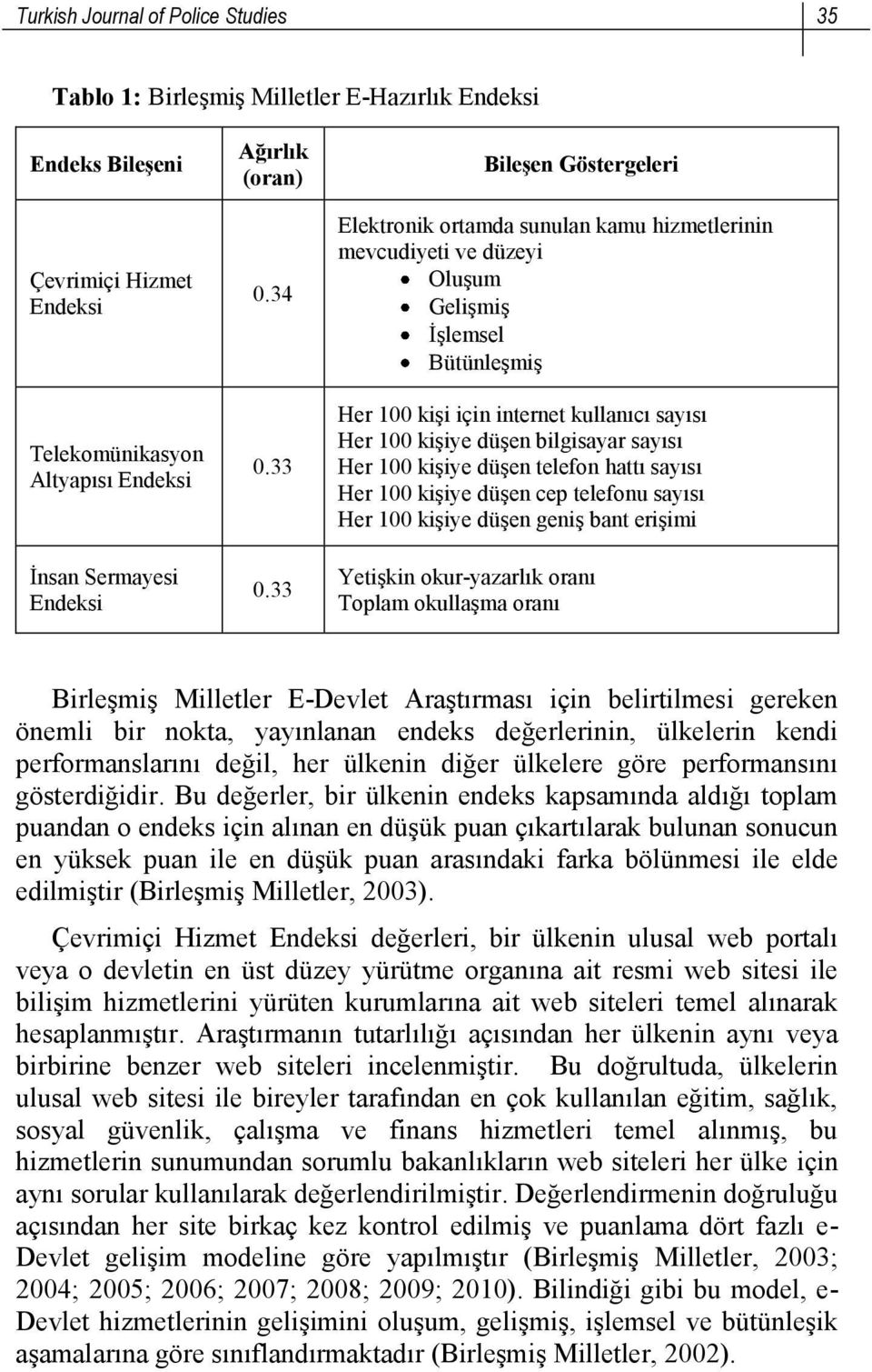 33 Bileşen Göstergeleri Elektronik ortamda sunulan kamu hizmetlerinin mevcudiyeti ve düzeyi Oluşum Gelişmiş İşlemsel Bütünleşmiş Her 100 kişi için internet kullanıcı sayısı Her 100 kişiye düşen