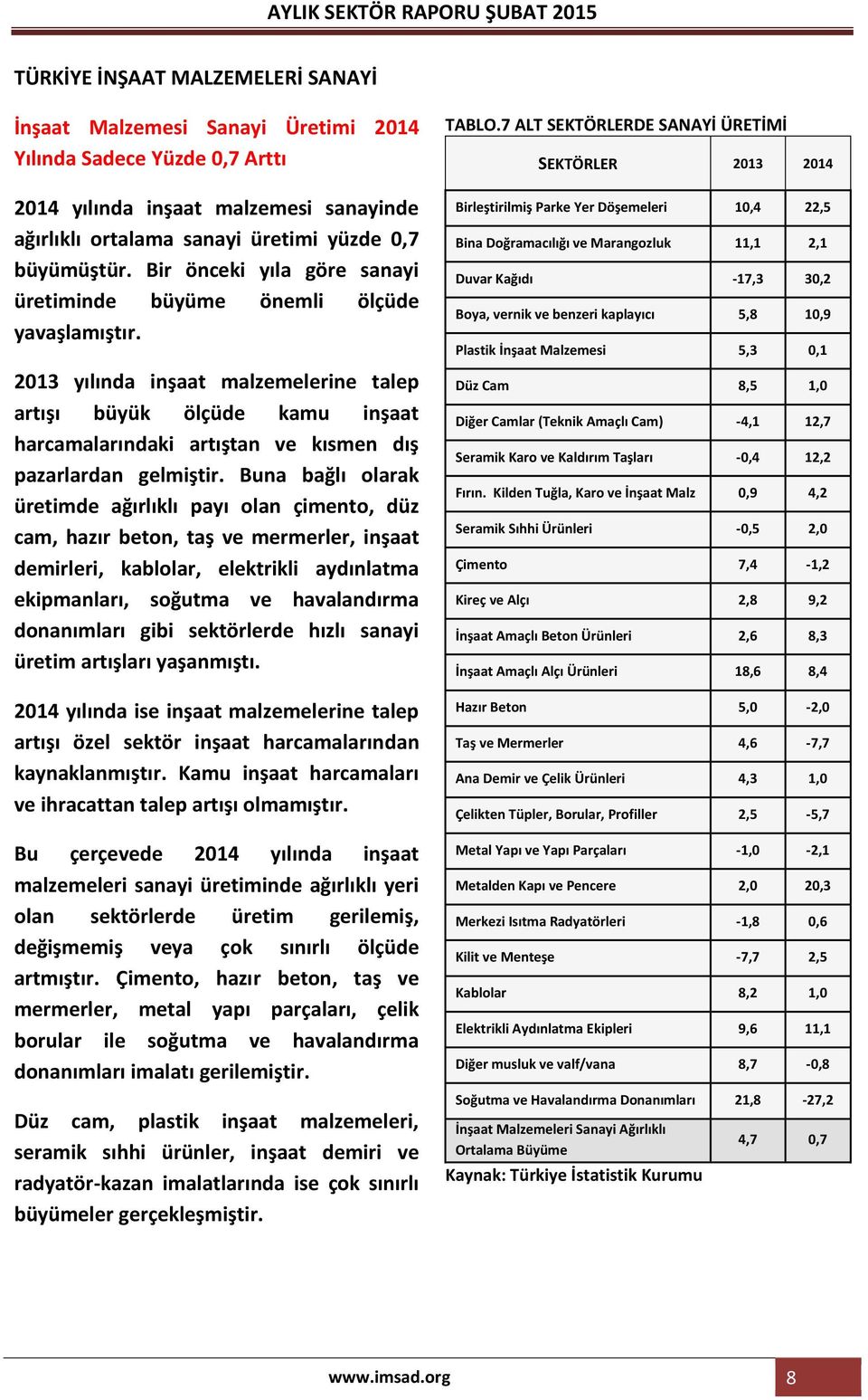 2013 yılında inşaat malzemelerine talep artışı büyük ölçüde kamu inşaat harcamalarındaki artıştan ve kısmen dış pazarlardan gelmiştir.