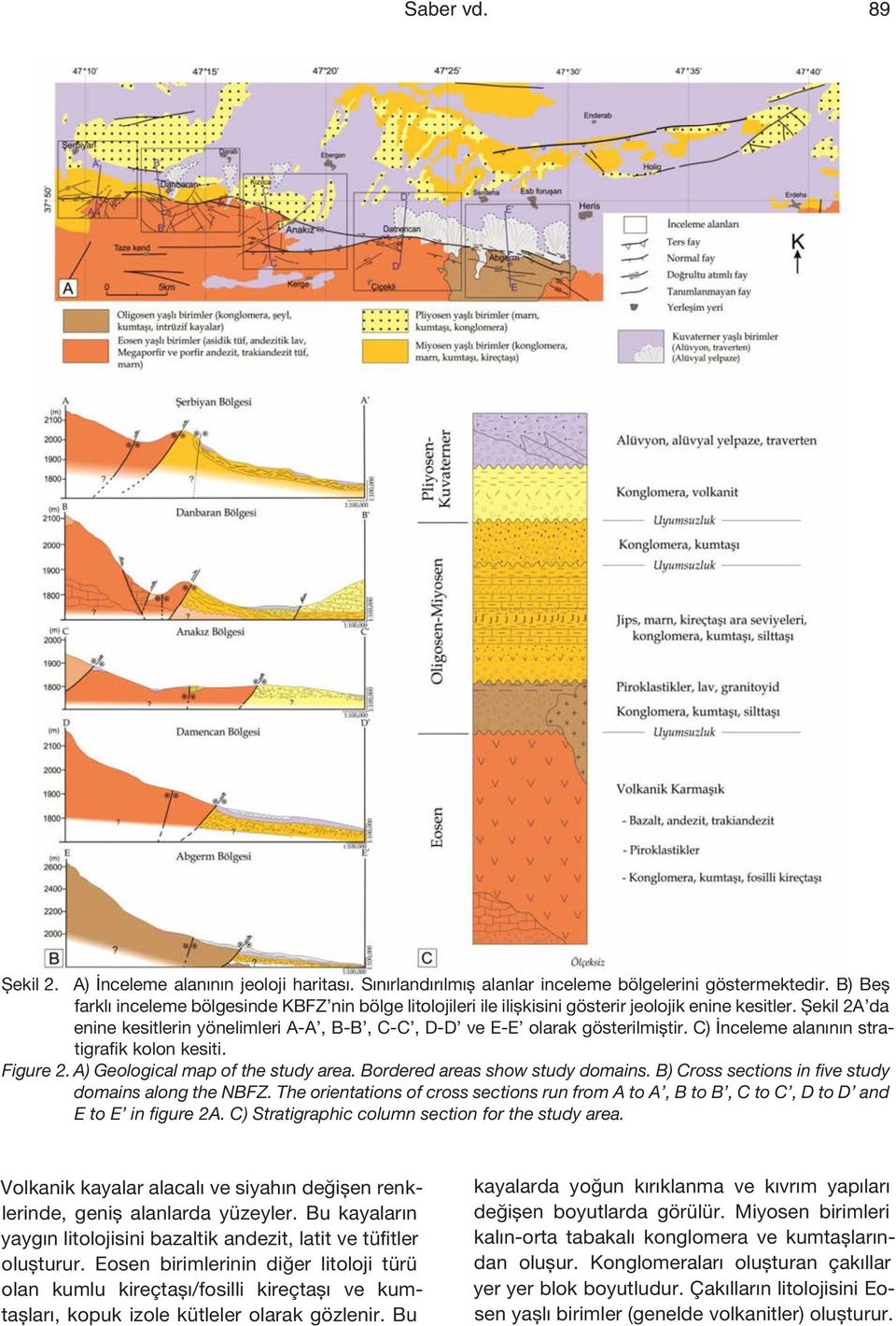 C) İnceleme alanının stratigrafik kolon kesiti. Figure 2. A) Geological map of the study area. Bordered areas show study domains. B) Cross sections in five study domains along the NBFZ.