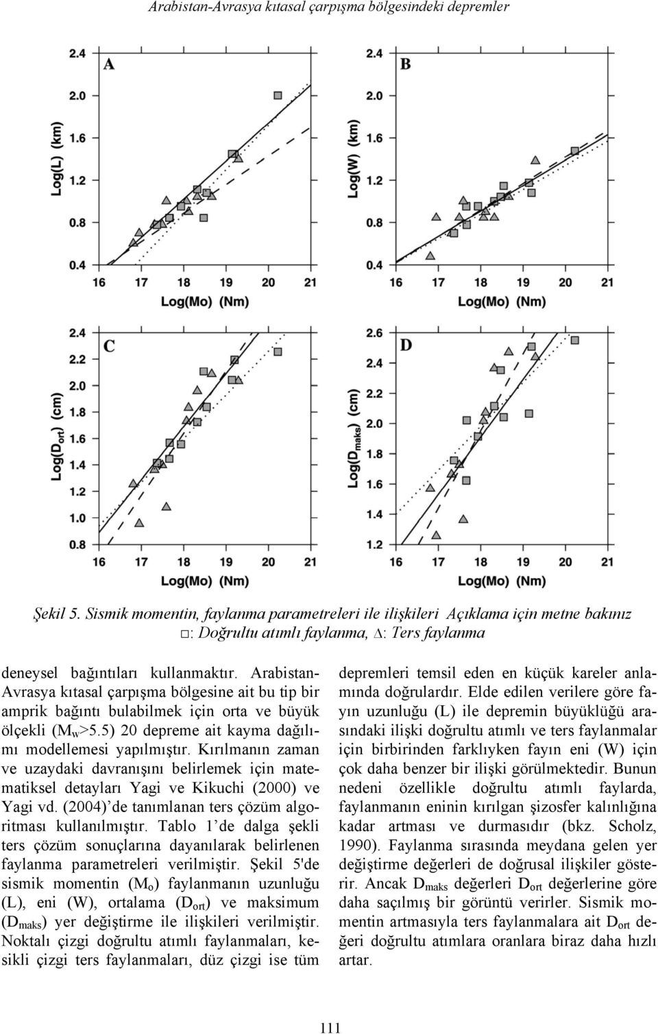 Arabistan- Avrasya kıtasal çarpışma bölgesine ait bu tip bir amprik bağıntı bulabilmek için orta ve büyük ölçekli (M w >5.5) 20 depreme ait kayma dağılımı modellemesi yapılmıştır.