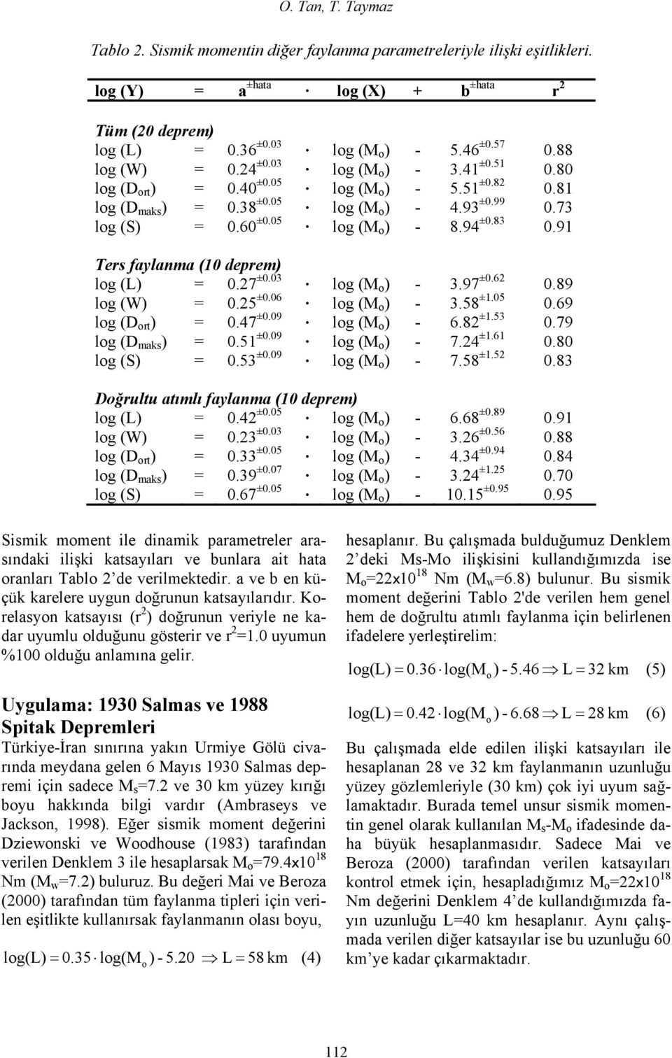 94 ±0.83 0.91 Ters faylanma (10 deprem) log (L) = 0.27 ±0.03 log (M o ) - 3.97 ±0.62 0.89 log (W) = 0.25 ±0.06 log (M o ) - 3.58 ±1.05 0.69 log (D ort ) = 0.47 ±0.09 log (M o ) - 6.82 ±1.53 0.