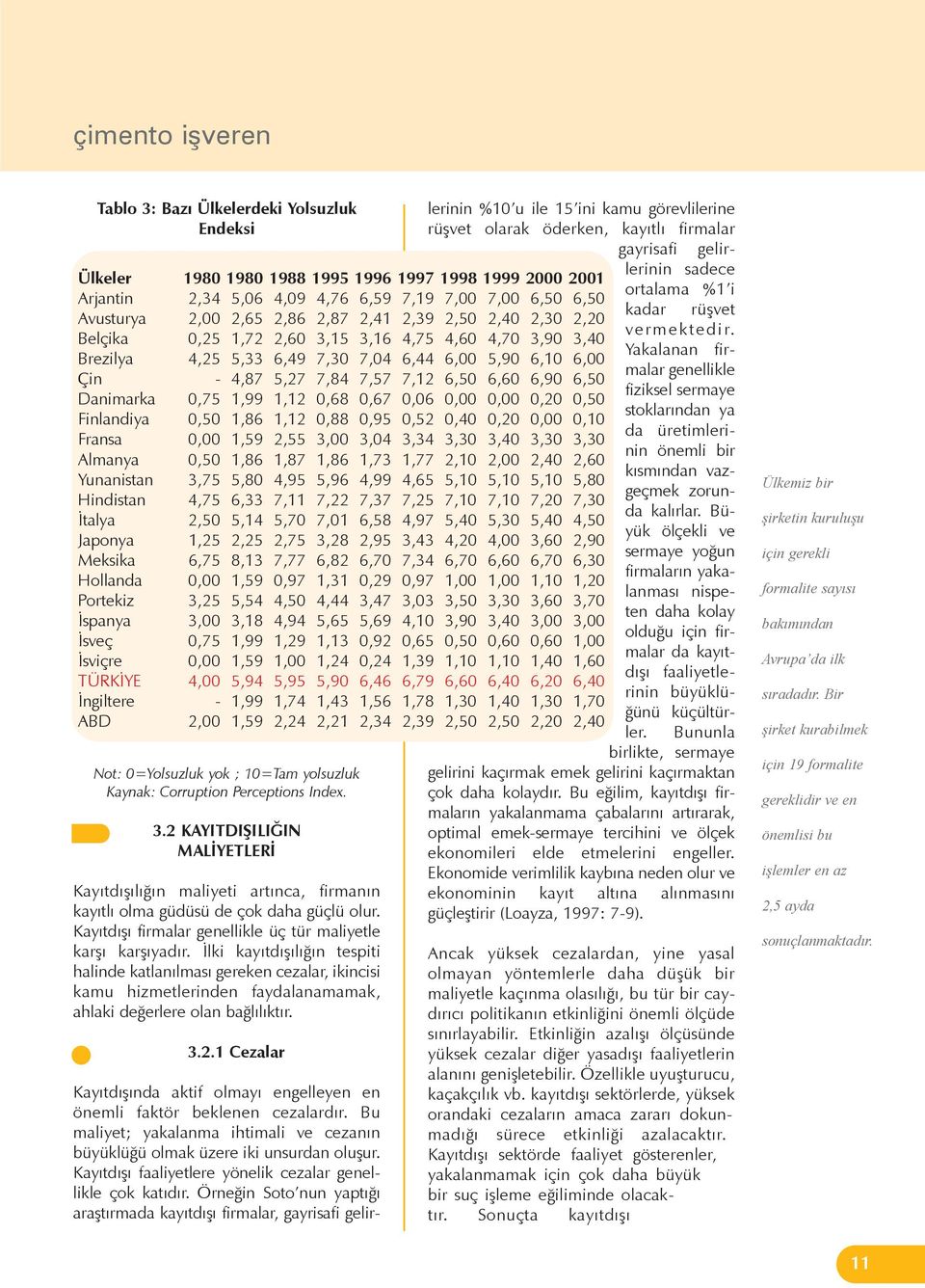 Ýlki kayýtdýþýlýðýn tespiti halinde katlanýlmasý gereken cezalar, ikincisi kamu hizmetlerinden faydalanamamak, ahlaki deðerlere olan baðlýlýktýr. 3.2.