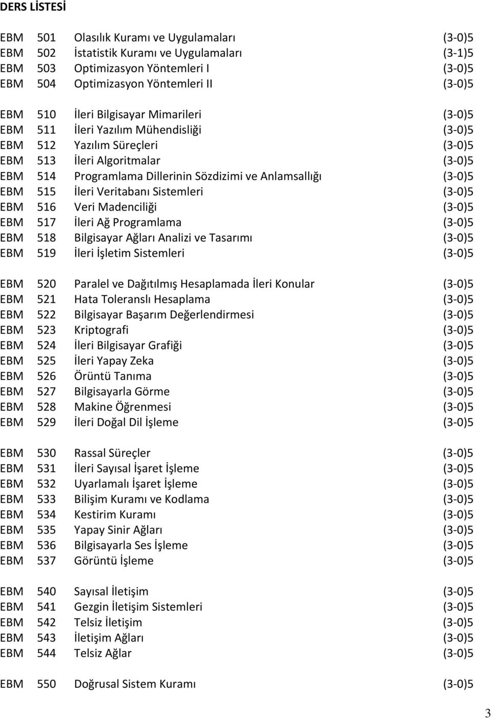 Anlamsallığı (3-0)5 EBM 515 İleri Veritabanı Sistemleri (3-0)5 EBM 516 Veri Madenciliği (3-0)5 EBM 517 İleri Ağ Programlama (3-0)5 EBM 518 Bilgisayar Ağları Analizi ve Tasarımı (3-0)5 EBM 519 İleri