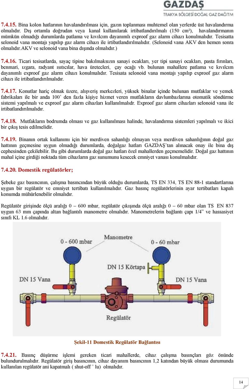 Tesisatta selonoid vana montajı yapılıp gaz alarm cihazı ile irtibatlandırılmalıdır. (Selonoid vana AKV den hemen sonra olmalıdır.akv ve selonoid vana bina dışında olmalıdır.) 7.4.16.