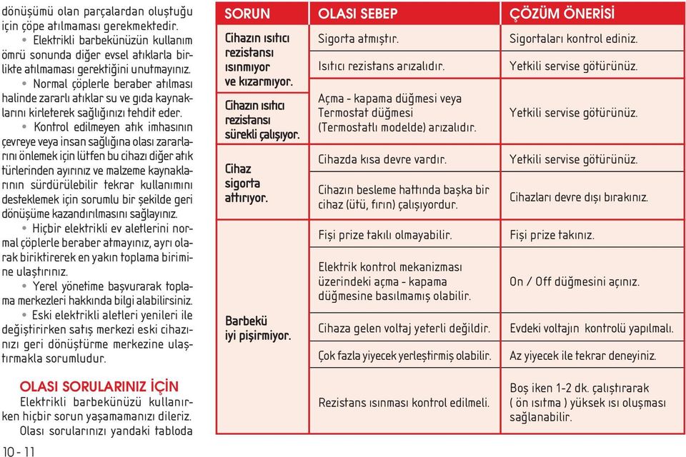 Kontrol edilmeyen at k imhas n n çevreye veya insan sa l na olas zararlar n önlemek için lütfen bu cihaz di er at k türlerinden ay r n z ve malzeme kaynaklar n n sürdürülebilir tekrar kullan m n