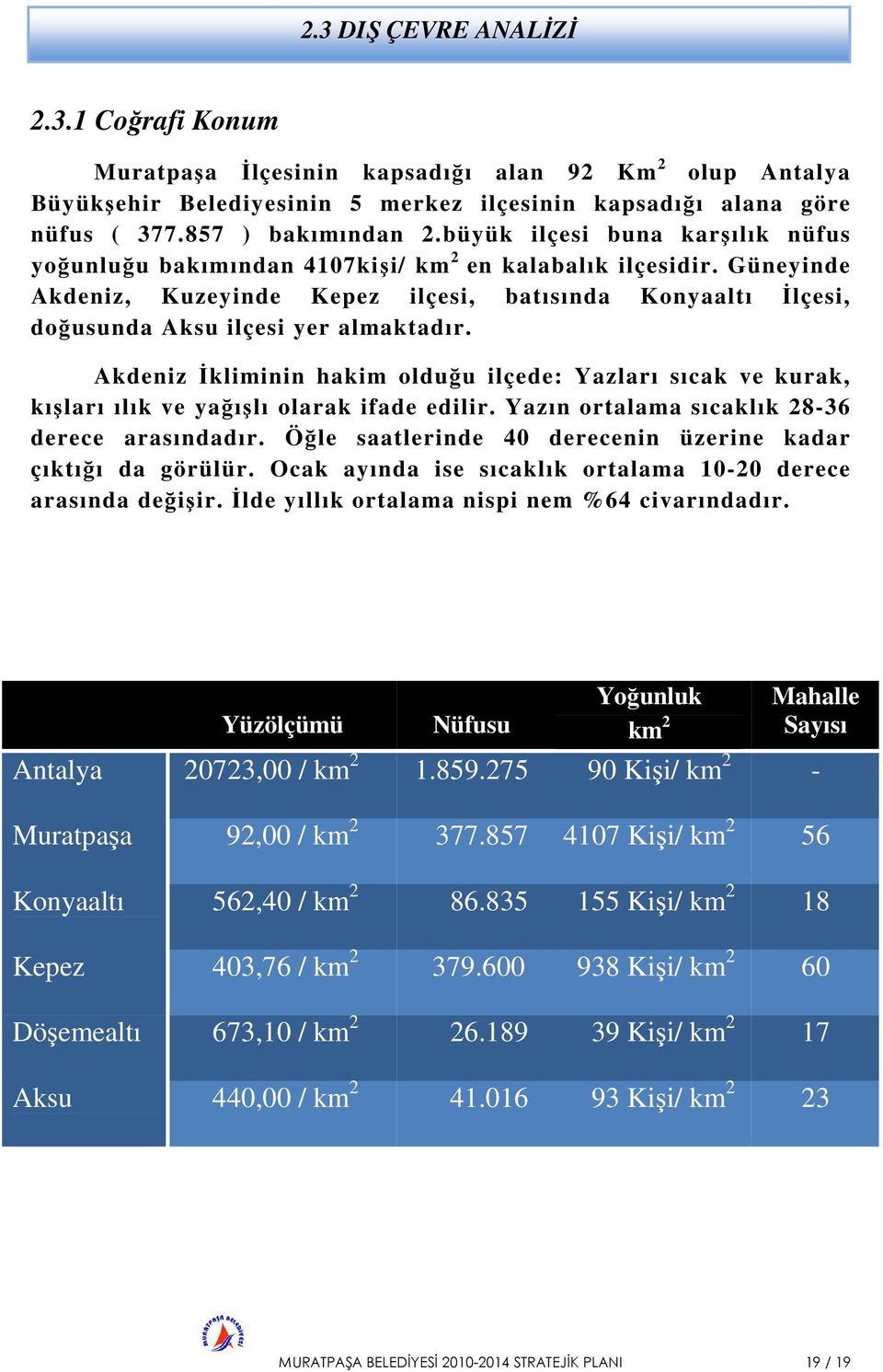 Güneyinde Akdeniz, Kuzeyinde Kepez ilçesi, batısında Konyaaltı İlçesi, doğusunda Aksu ilçesi yer almaktadır.