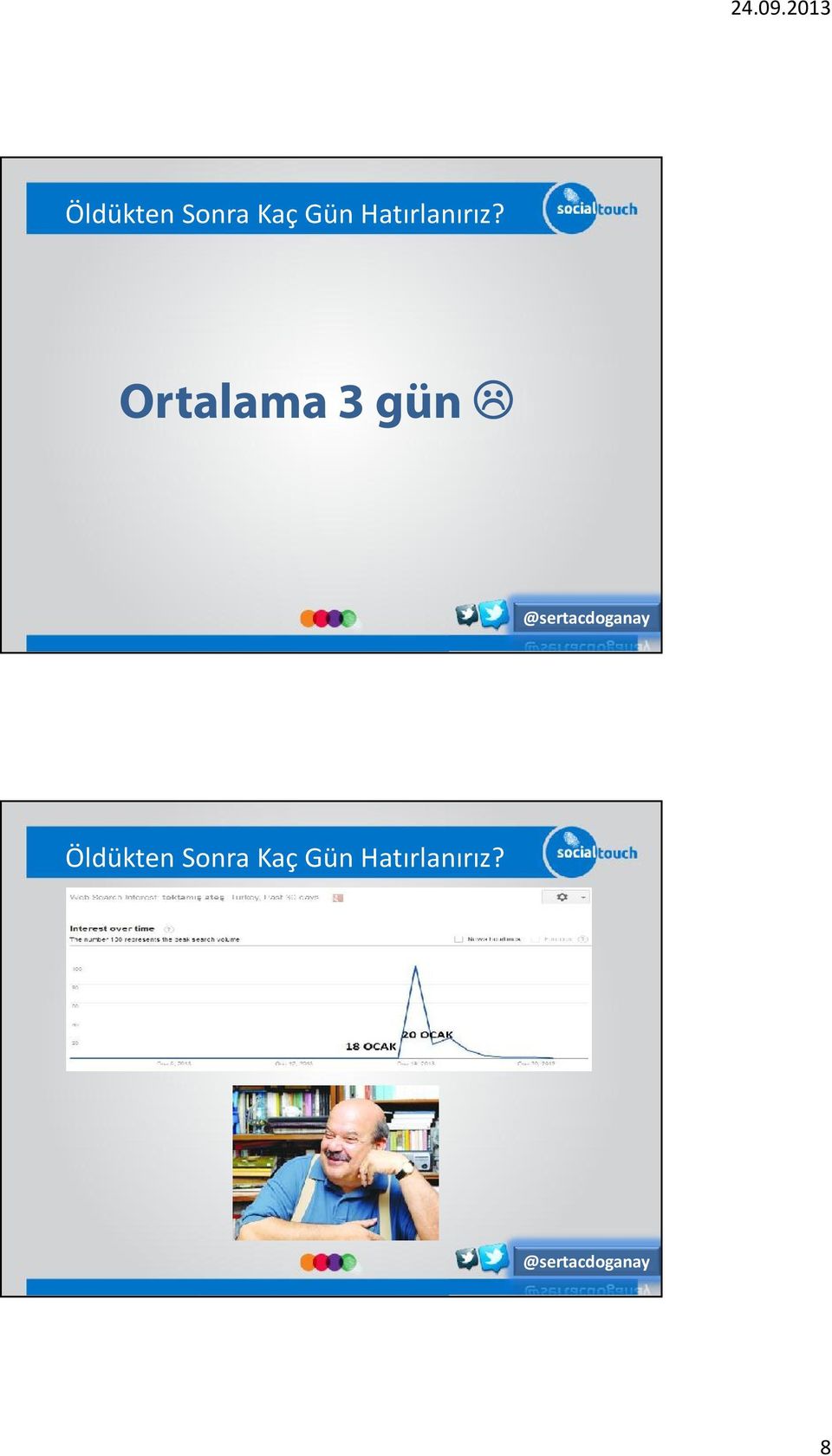 Ortalama 3 gün   8