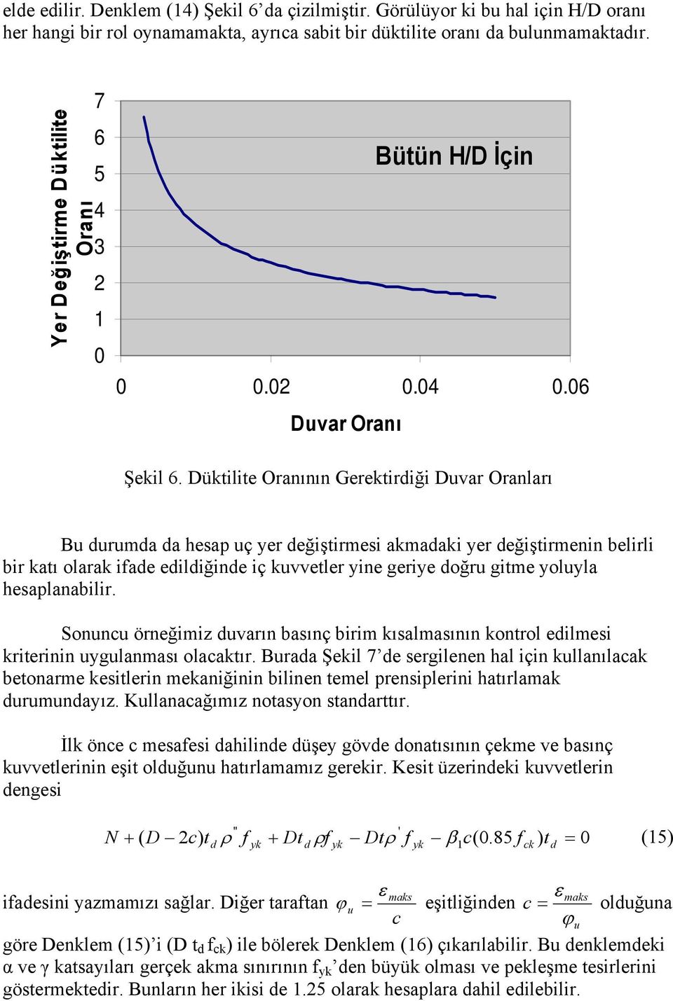 Düktilite Oranının Gerektirdiği Duvar Oranları Bu durumda da hesap uç yer değiştirmesi akmadaki yer değiştirmenin belirli bir katı olarak ifade edildiğinde iç kuvvetler yine geriye doğru gitme