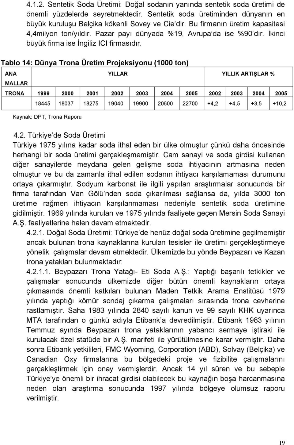 Tablo 14: Dünya Trona Üretim Projeksiyonu (1000 ton) ANA MALLAR YILLAR YILLIK ARTIŞLAR % TRONA 1999 2000 2001 2002 2003 2004 2005 2002 2003 2004 2005 18445 18037 18275 19040 19900 20600 22700 +4,2