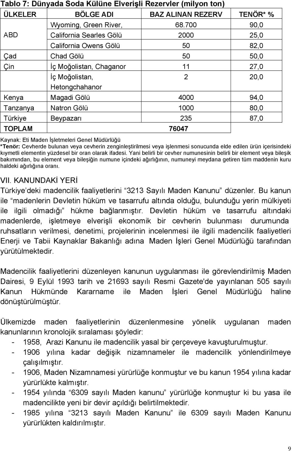 Tanzanya Natron Gölü 1000 80,0 Türkiye Beypazarı 235 87,0 TOPLAM 76047 Kaynak: Eti Maden İşletmeleri Genel Müdürlüğü *Tenör: Cevherde bulunan veya cevherin zenginleştirilmesi veya işlenmesi sonucunda