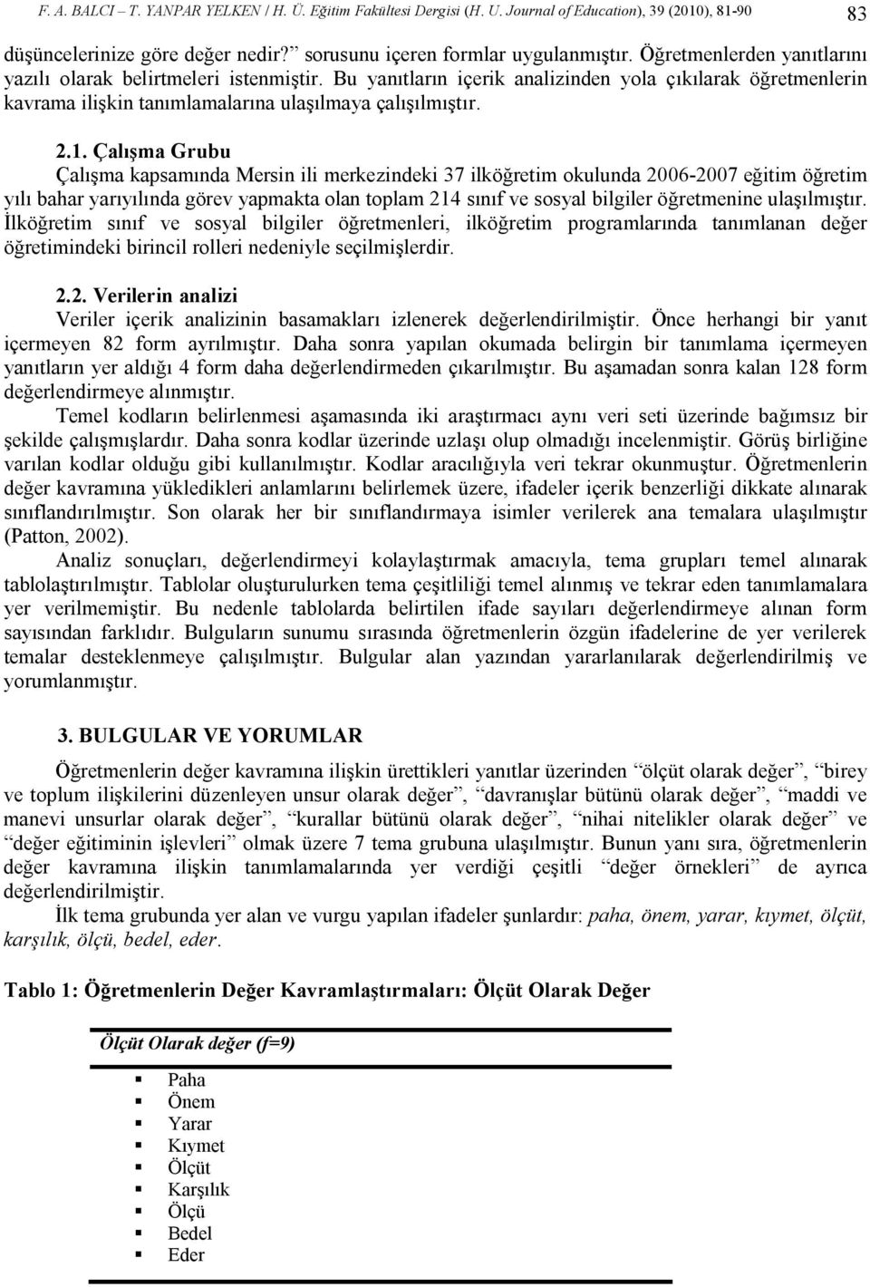 Çalışma Grubu Çalışma kapsamında Mersin ili merkezindeki 37 ilköğretim okulunda 2006-2007 eğitim öğretim yılı bahar yarıyılında görev yapmakta olan toplam 214 sınıf ve sosyal bilgiler öğretmenine