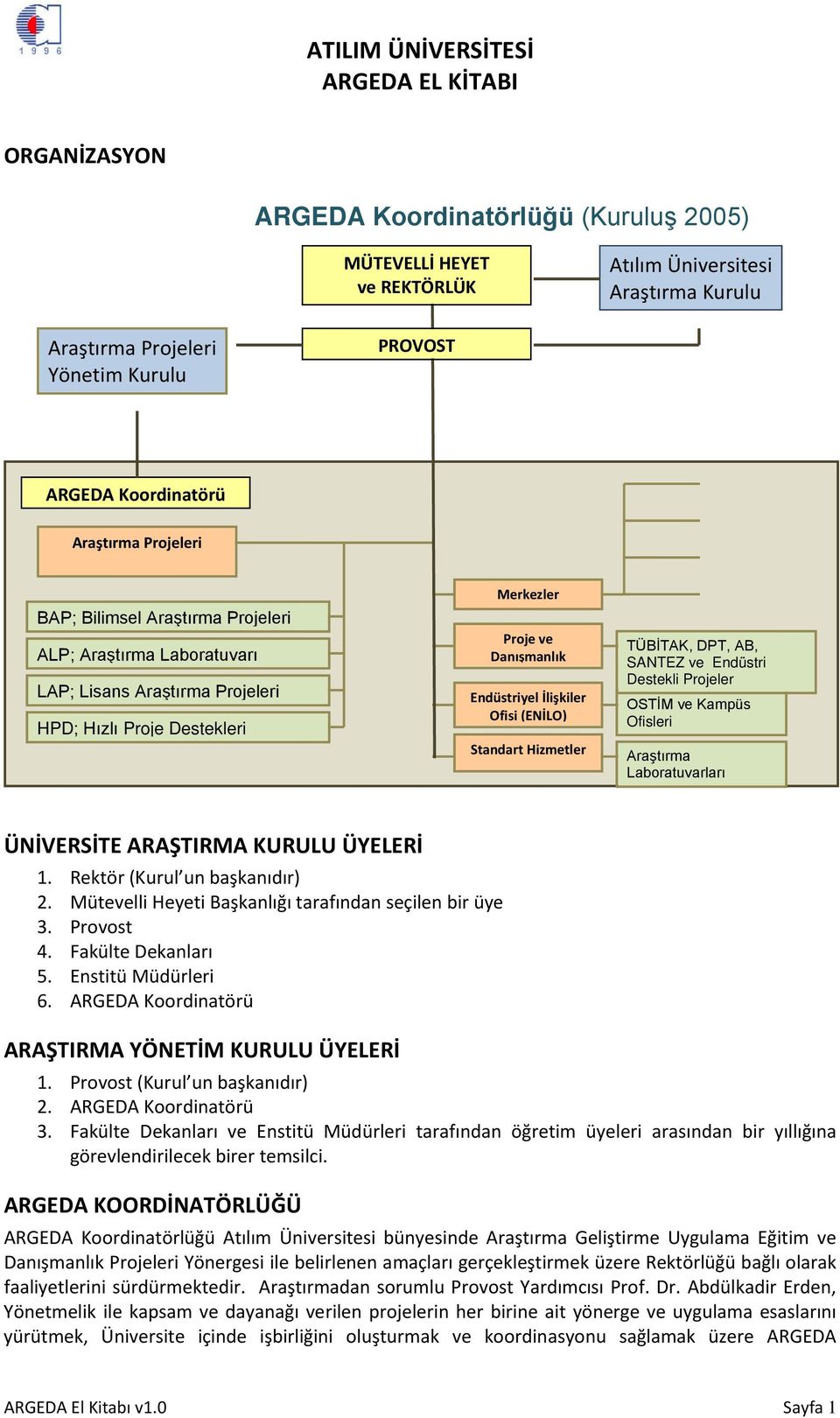 Hizmetler TÜBİTAK, DPT, AB, SANTEZ ve Endüstri Destekli Projeler OSTİM ve Kampüs Ofisleri Araştırma Laboratuvarları ÜNİVERSİTE ARAŞTIRMA KURULU ÜYELERİ 1. Rektör (Kurul un başkanıdır) 2.