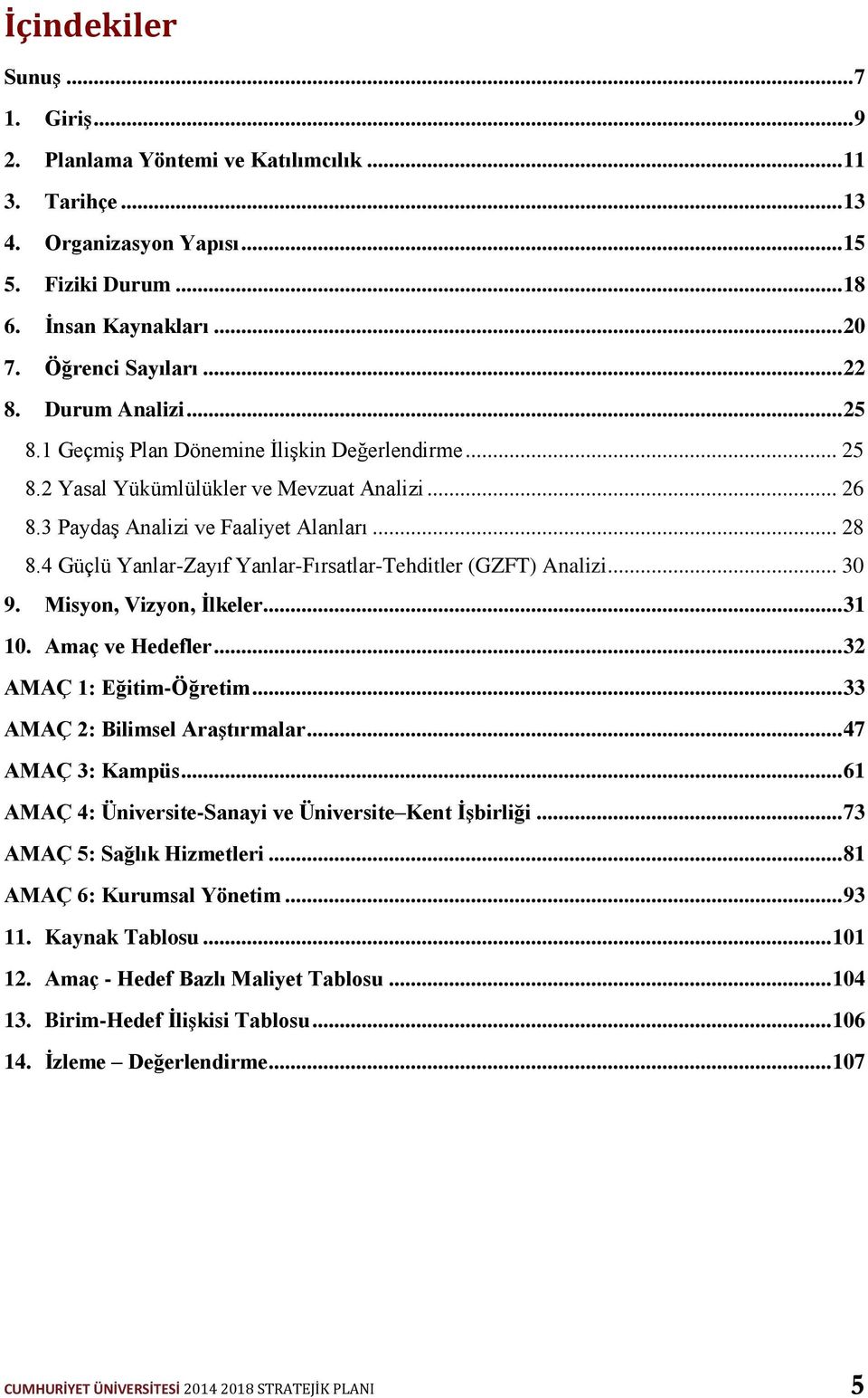 4 Güçlü Yanlar-Zayıf Yanlar-Fırsatlar-Tehditler (GZFT) Analizi... 30 9. Misyon, Vizyon, İlkeler... 31 10. Amaç ve Hedefler... 32 AMAÇ 1: Eğitim-Öğretim... 33 AMAÇ 2: Bilimsel Araştırmalar.