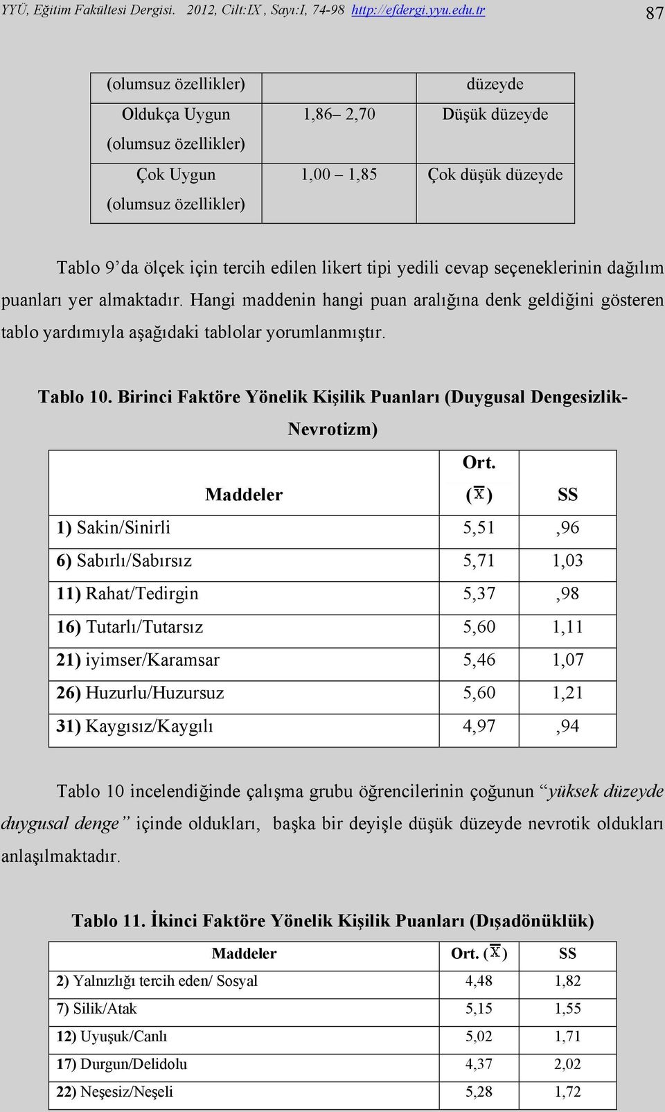 tipi yedili cevap seçeneklerinin dağılım puanları yer almaktadır. Hangi maddenin hangi puan aralığına denk geldiğini gösteren tablo yardımıyla aşağıdaki tablolar yorumlanmıştır. Tablo 10.