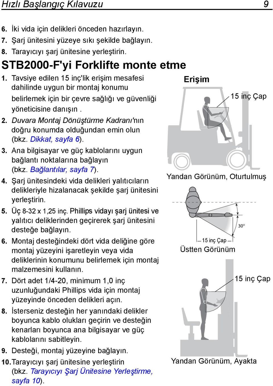 Duvara Montaj Dönüştürme Kadranı'nın doğru konumda olduğundan emin olun (bkz. Dikkat, sayfa 6). 3. Ana bilgisayar ve güç kablolarını uygun bağlantı noktalarına bağlayın (bkz. Bağlantılar, sayfa 7). 4.