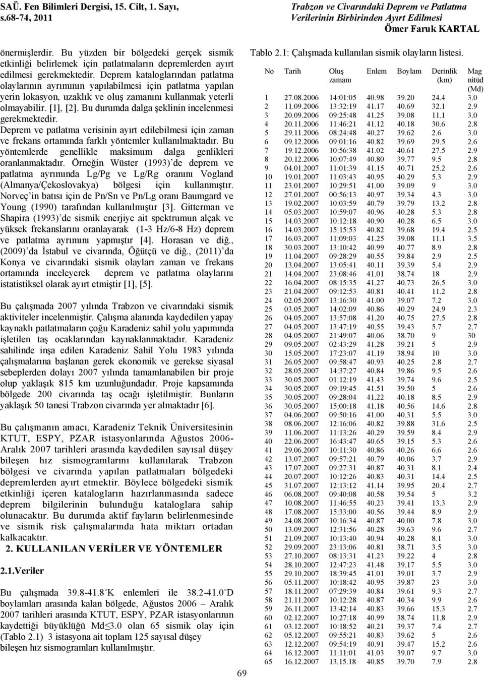 Bu durumda dalga Ģeklinin incelenmesi gerekmektedir. Deprem ve patlatma verisinin ayırt edilebilmesi için zaman ve frekans ortamında farklı yöntemler kullanılmaktadır.