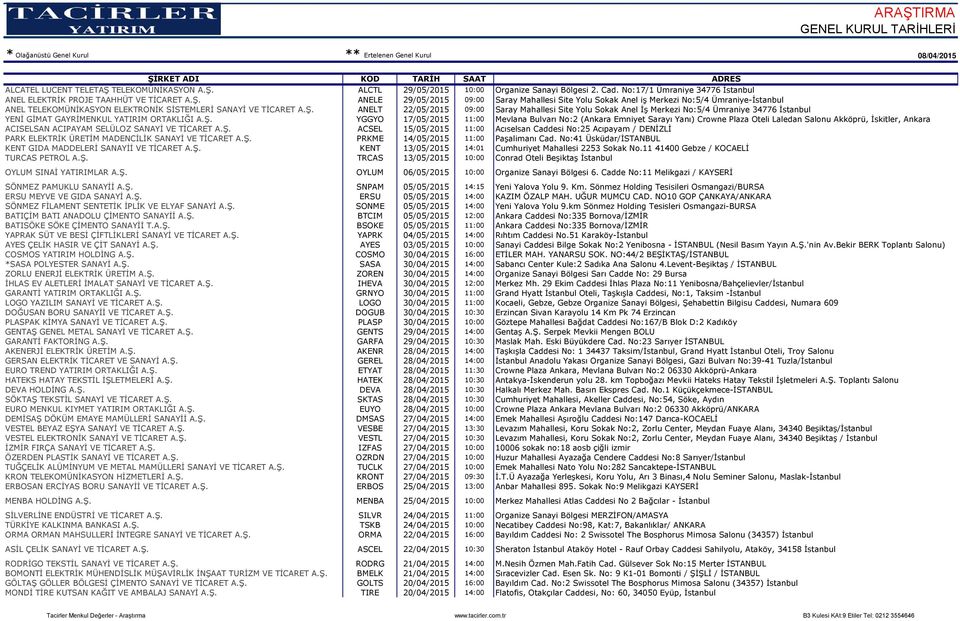 Ş. ACSEL 15/05/2015 11:00 Acıselsan Caddesi No:25 Acıpayam / DENİZLİ PARK ELEKTRİK ÜRETİM MADENCİLİK SANAYİ VE TİCARET A.Ş. PRKME 14/05/2015 11:00 Paşalimanı Cad.