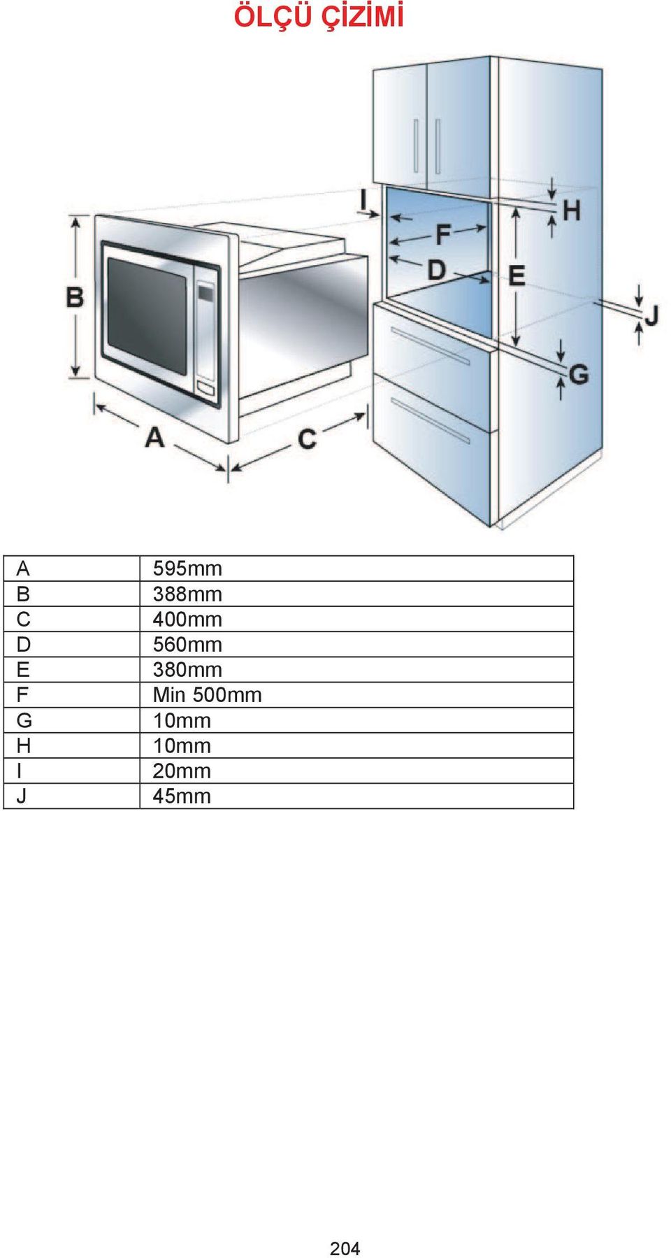 400mm 560mm 380mm Min