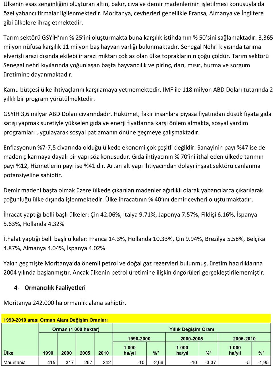 3,365 milyon nüfusa karşılık 11 milyon baş hayvan varlığı bulunmaktadır. Senegal Nehri kıyısında tarıma elverişli arazi dışında ekilebilir arazi miktarı çok az olan ülke topraklarının çoğu çöldür.