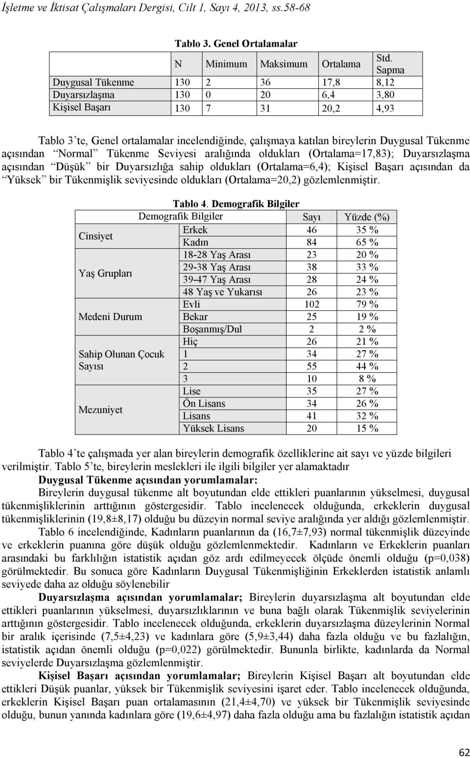 Seviyesi aralığında oldukları (Ortalama=17,83); açısından Düşük bir Duyarsızlığa sahip oldukları (Ortalama=6,4); açısından da Yüksek bir Tükenmişlik seviyesinde oldukları (Ortalama=20,2)