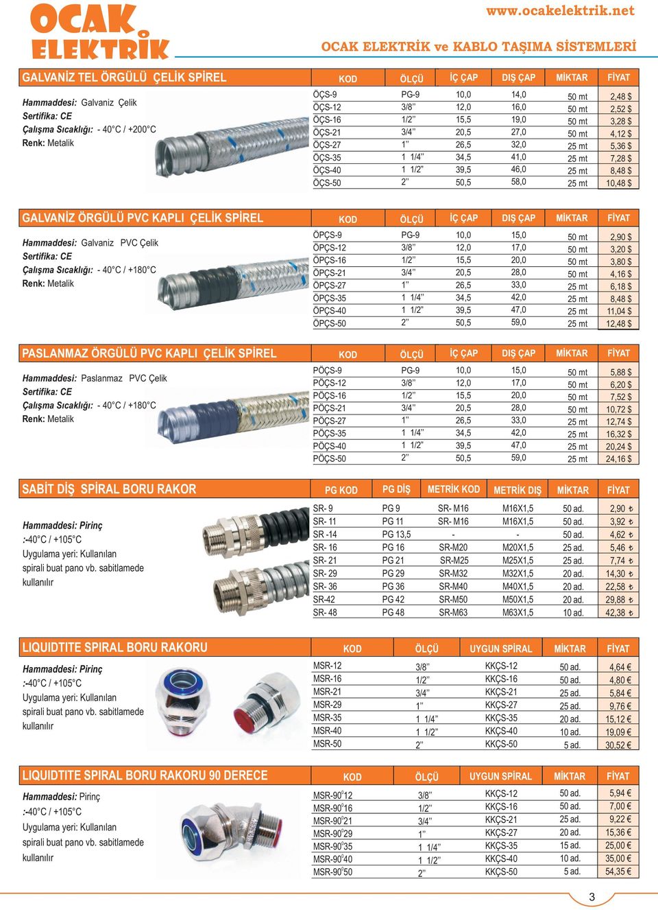 ÇAP Hammaddesi: Galvaniz PVC Çelik Çalýþma Sýcaklýðý: - C / + C Renk: Metalik ÖPÇS-9 ÖPÇS-2 ÖPÇS-6 ÖPÇS-2 ÖPÇS-27 ÖPÇS-35 ÖPÇS- ÖPÇS- PG-9 3/8 /2 3/4 /4 2 2,0 5,5,5 26,5 34,5 39,5,5 5,0 7,0,0 28,0