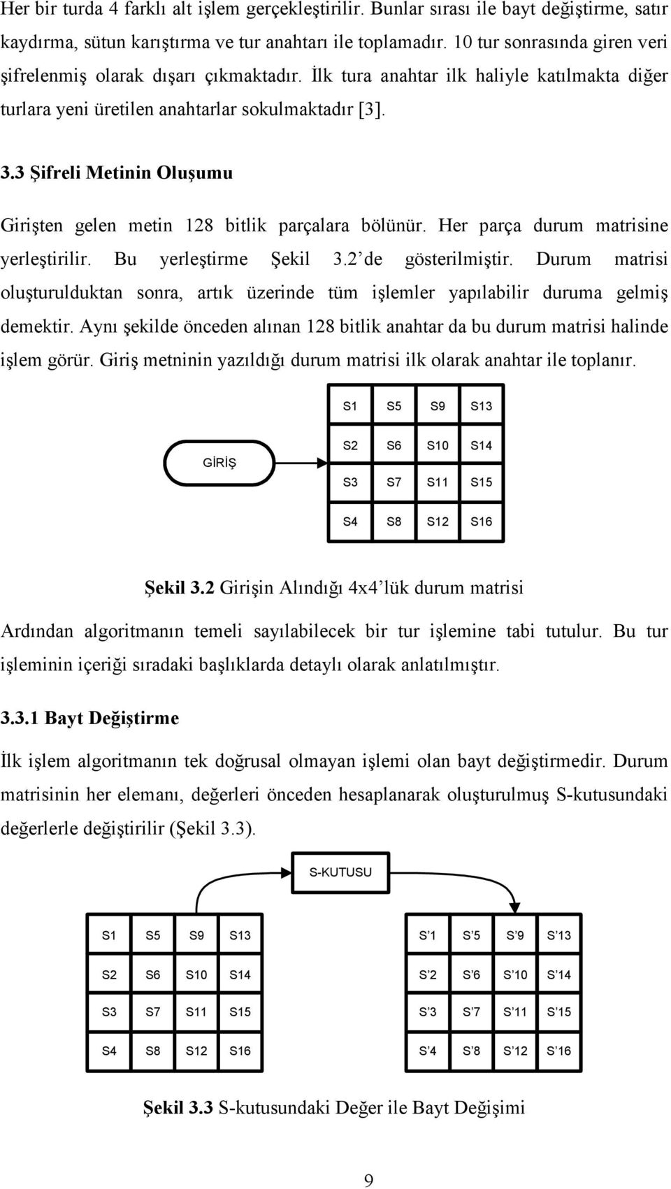 3 Şifreli Metinin Oluşumu Girişten gelen metin 28 bitlik parçalara bölünür. Her parça durum matrisine yerleştirilir. Bu yerleştirme Şekil 3.2 de gösterilmiştir.