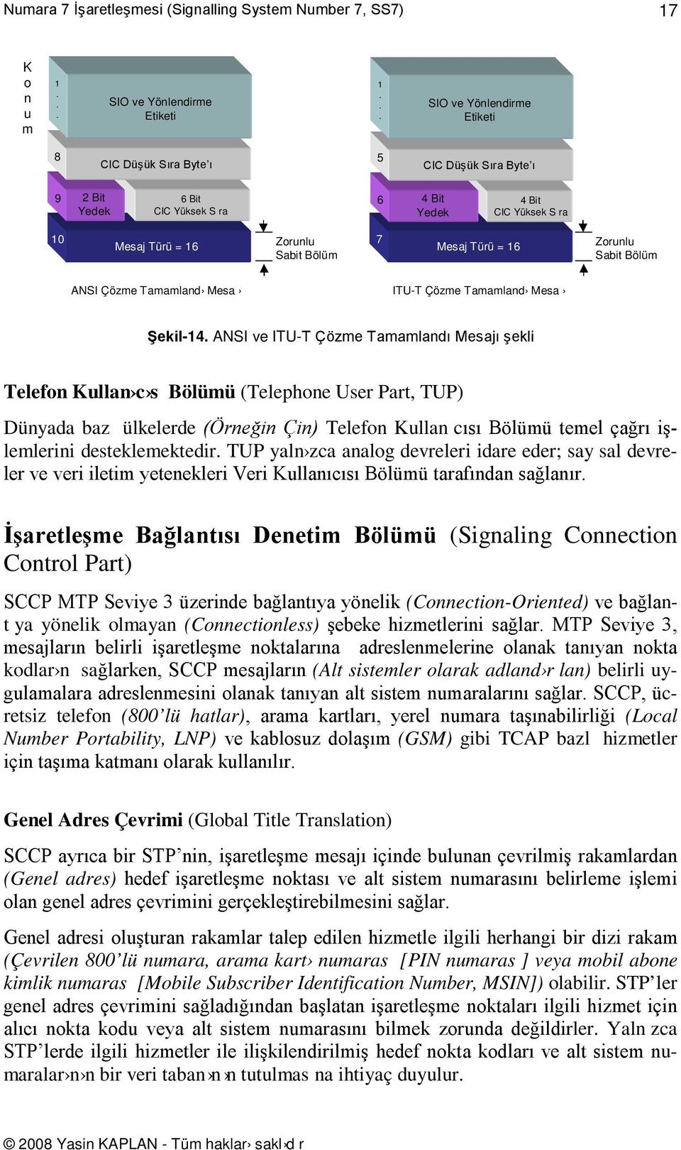 Mesajı şekli Telefo Kulla c s ölümü (Telephoe User Part, TUP) Düyada baz ülkelerde (Öreği Çi) Telefo Kulla cısı ölümü temel çağrı işlemlerii desteklemektedir TUP yal zca aalog devreleri idare eder;