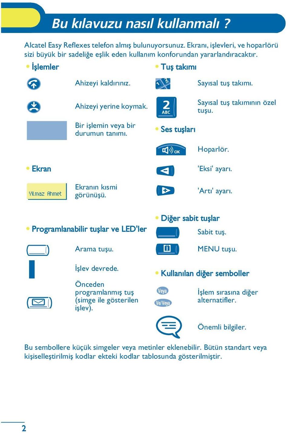 Ekran Yilmaz Ahmet Ekranýn kýsmi görünüþü. 'Eksi' ayarý. 'Artý' ayarý. Programlanabilir tuþlar ve LED'ler Arama tuþu. þlev devrede. Önceden programlanmýþ tuþ (simge ile gösterilen iþlev).