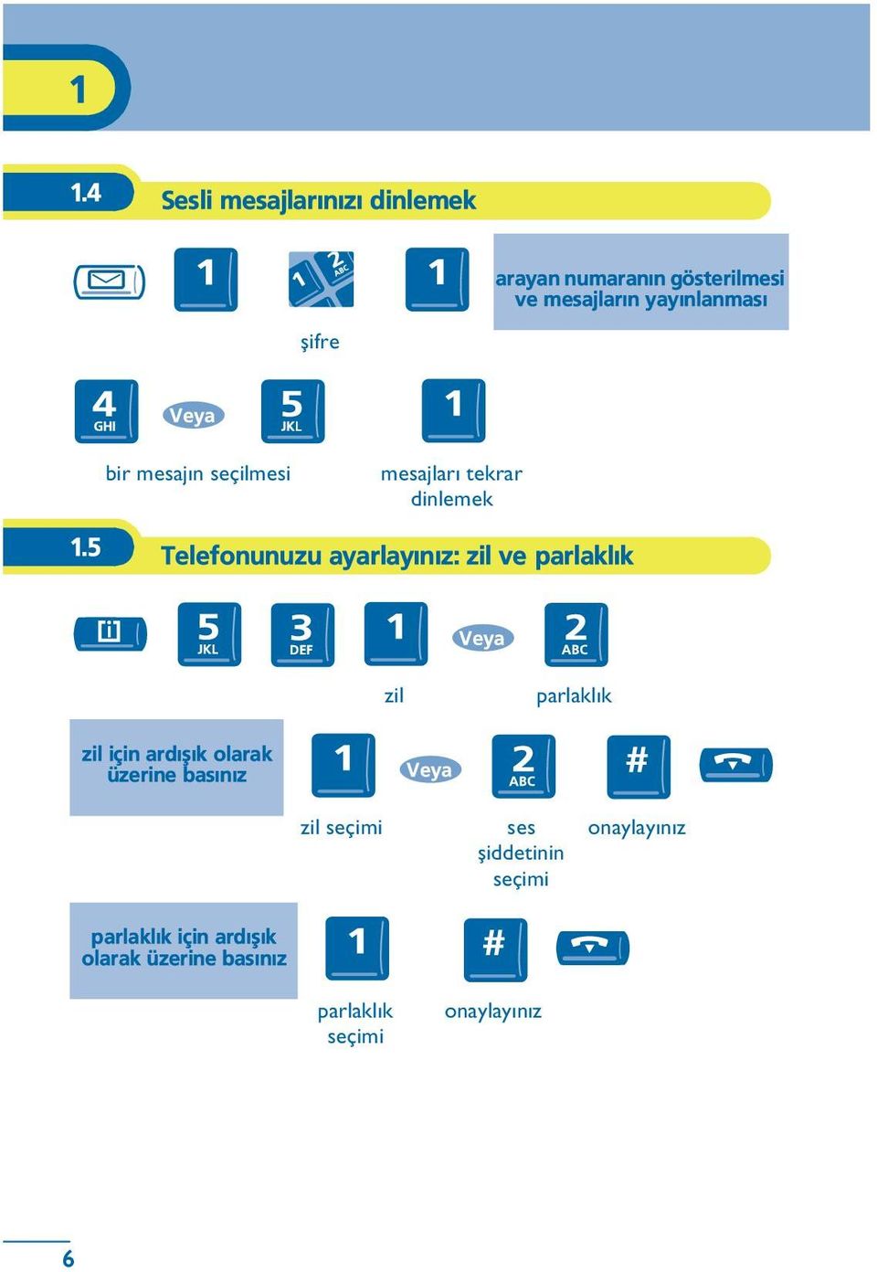 5 Telefonunuzu ayarlayýnýz: zil ve parlaklýk zil parlaklýk zil için ardýþýk olarak