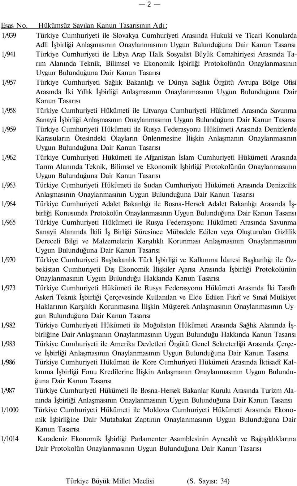 Tasarısı 1/941 Türkiye Cumhuriyeti ile Libya Arap Halk Sosyalist Büyük Cemahiriyesi Arasında Tarım Alanında Teknik, Bilimsel ve Ekonomik İşbirliği Protokolünün Onaylanmasının Uygun Bulunduğuna Dair