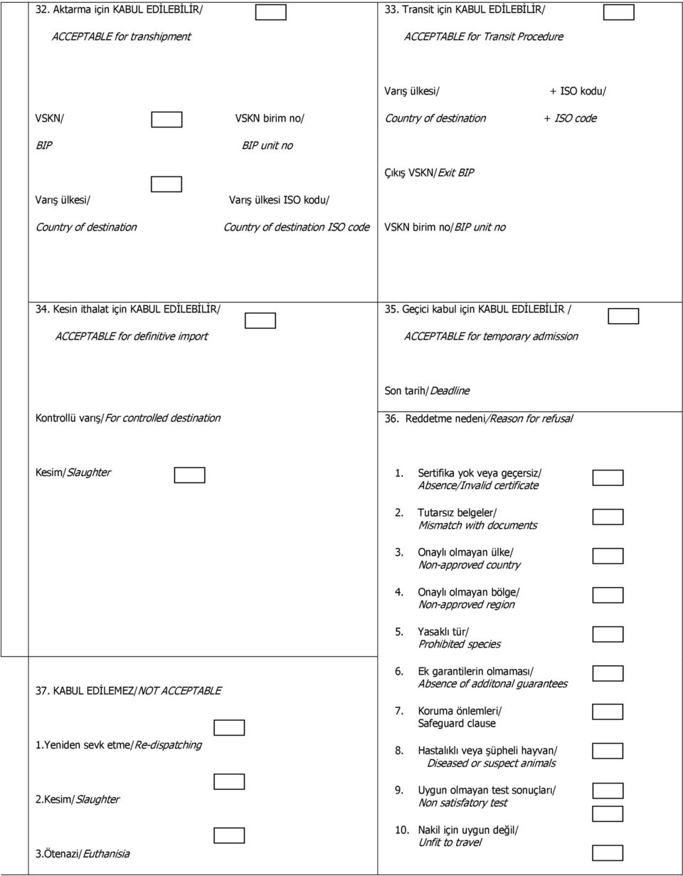 Varış ülkesi ISO kodu/ Country of destination Country of destination ISO code VSKN birim no/bip unit no 34. Kesin ithalat için KABUL EDĐLEBĐLĐR/ ACCEPTABLE for definitive import 35.