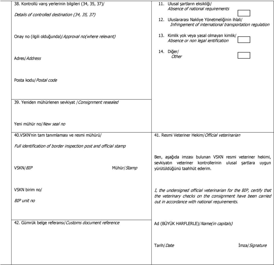 Kimlik yok veya yasal olmayan kimlik/ Absence or non legal ientification 14. Diğer/ Other Posta kodu/postal code 39. Yeniden mühürlenen sevkiyat /Consignment resealed Yeni mühür no/new seal no 40.