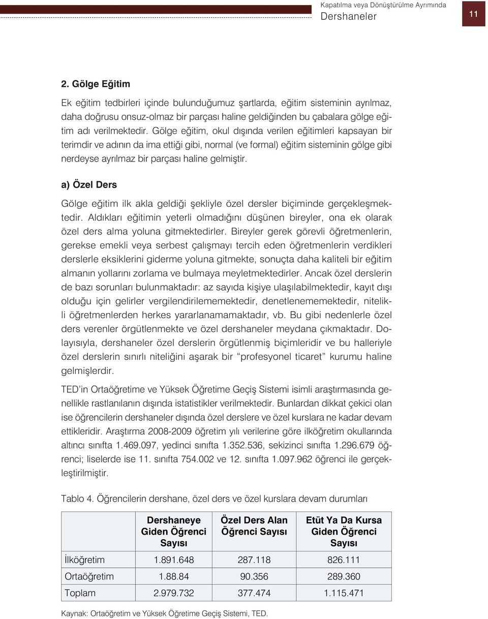 Gölge eğitim, okul dışında verilen eğitimleri kapsayan bir terimdir ve adının da ima ettiği gibi, normal (ve formal) eğitim sisteminin gölge gibi nerdeyse ayrılmaz bir parçası haline gelmiştir.