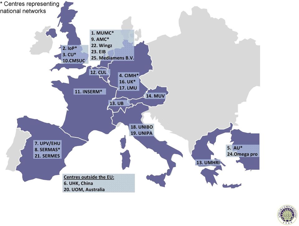 CIMH* 16. UK* 17. LMU 14. MUV 18. UNIBO 19. UNIPA 7. UPV/EHU 8. SERMAS* 21.