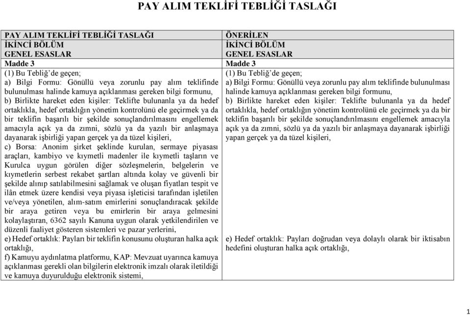 teklifin başarılı bir şekilde sonuçlandırılmasını engellemek amacıyla açık ya da zımni, sözlü ya da yazılı bir anlaşmaya dayanarak işbirliği yapan gerçek ya da tüzel kişileri, c) Borsa: Anonim şirket